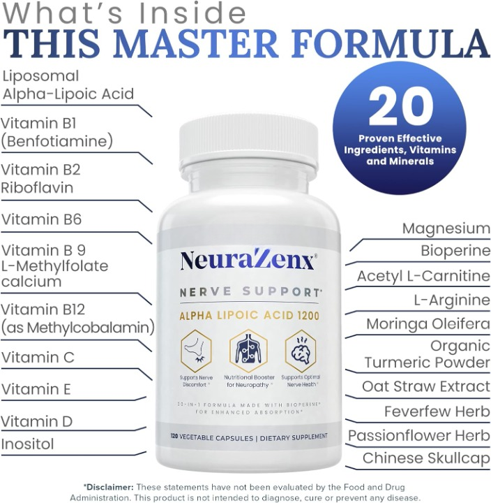 NeuraZenx Soporte Nervioso | R-ALA 1200 mg + Bioperine®